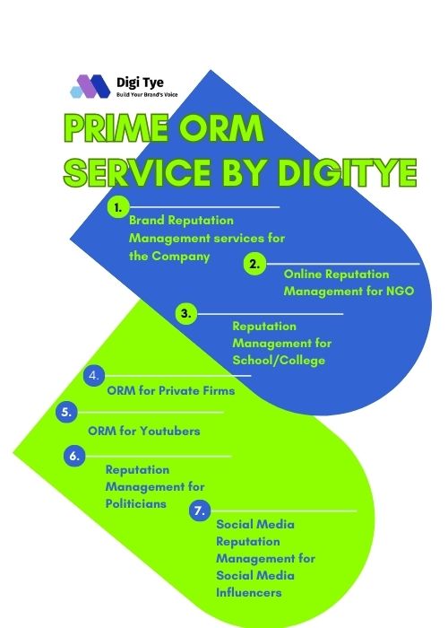Prime ORM Service